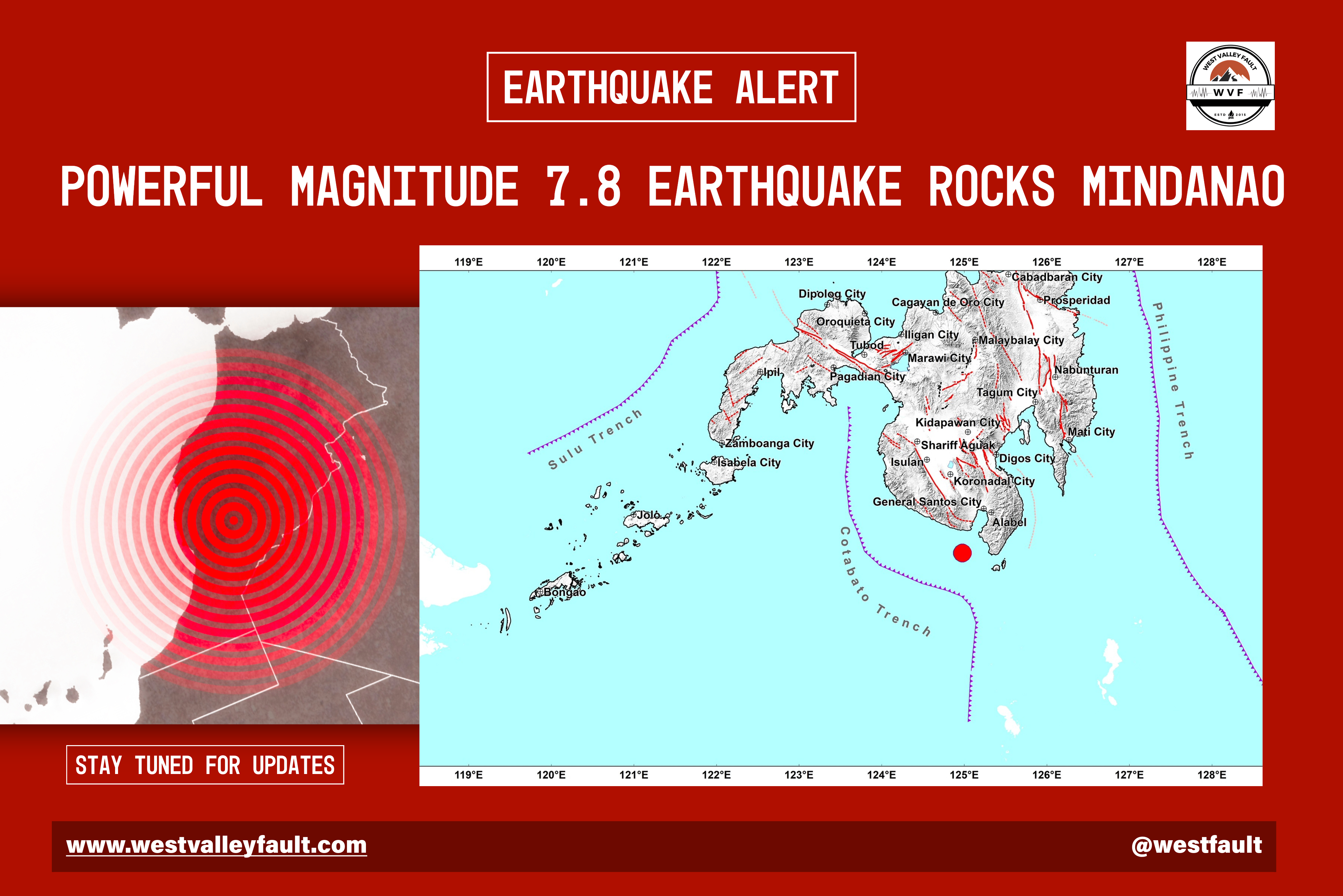 Powerful Magnitude 7.8 Earthquake Rocks Mindanao, Triggers Tsunami Warnings and Widespread Damage