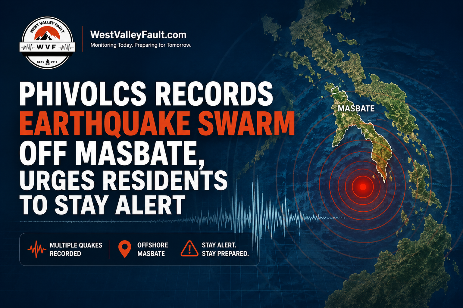 PHIVOLCS Records Earthquake Swarm Off Masbate, Urges Residents to Stay Alert