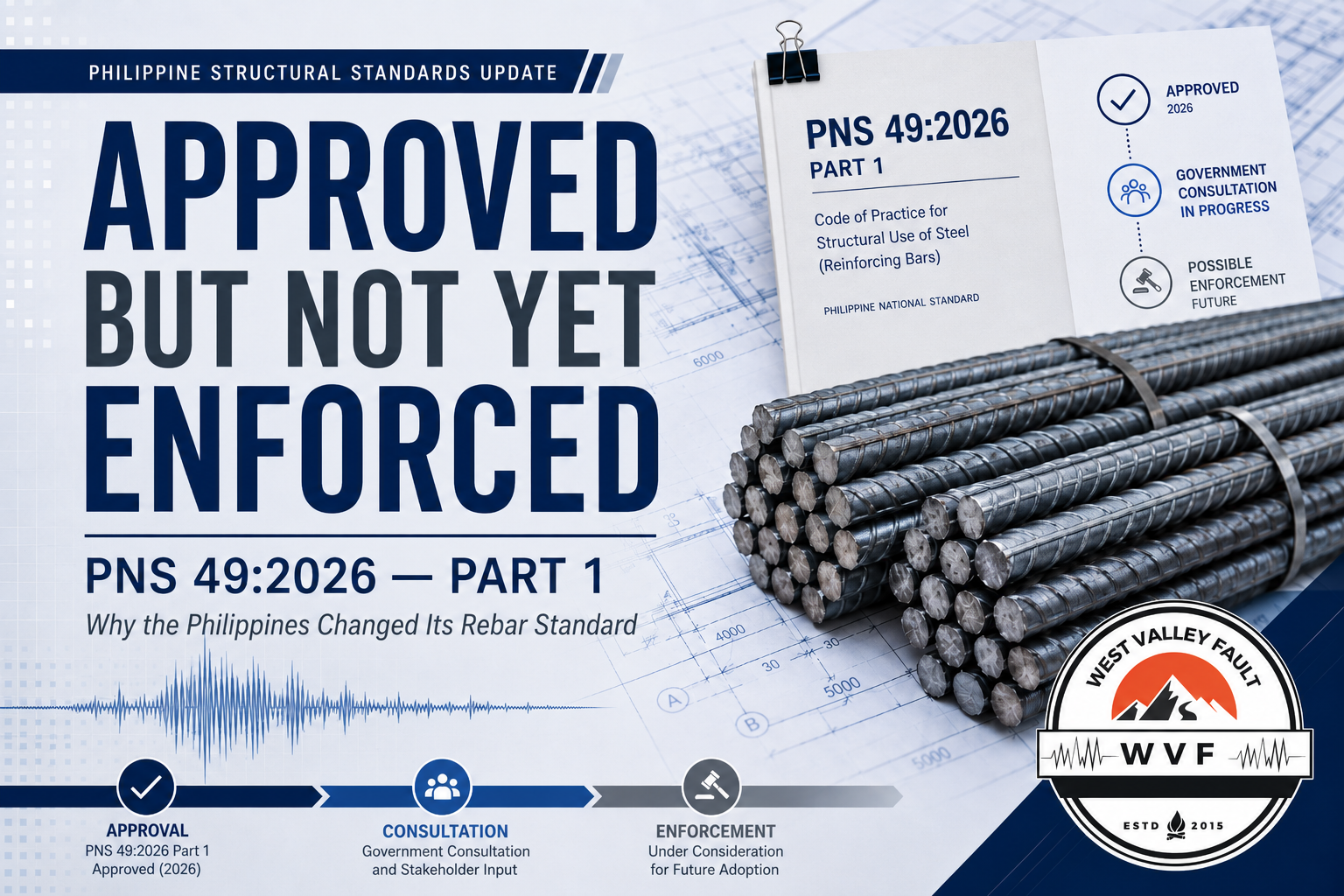 Reinforcing steel bars beside an engineering blueprint and seismic waveform representing Part 1 of the PNS 49:2026 timeline in the Philippines.