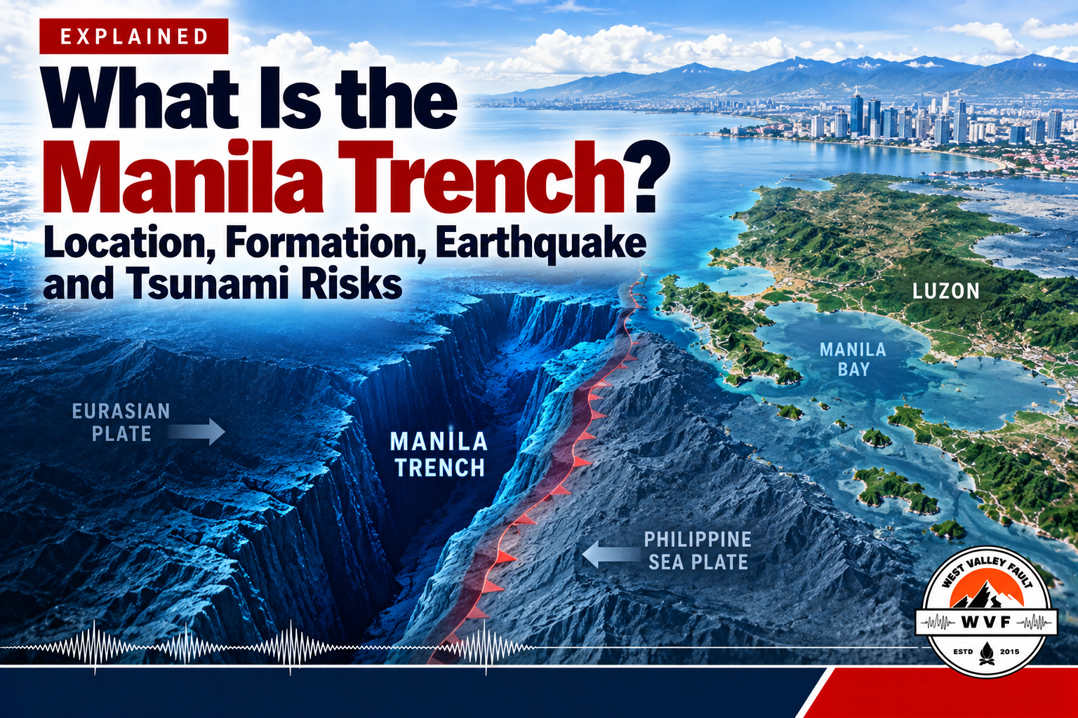 Illustration of the Manila Trench west of Luzon, showing an underwater subduction zone and the geological setting associated with earthquake and tsunami hazards.